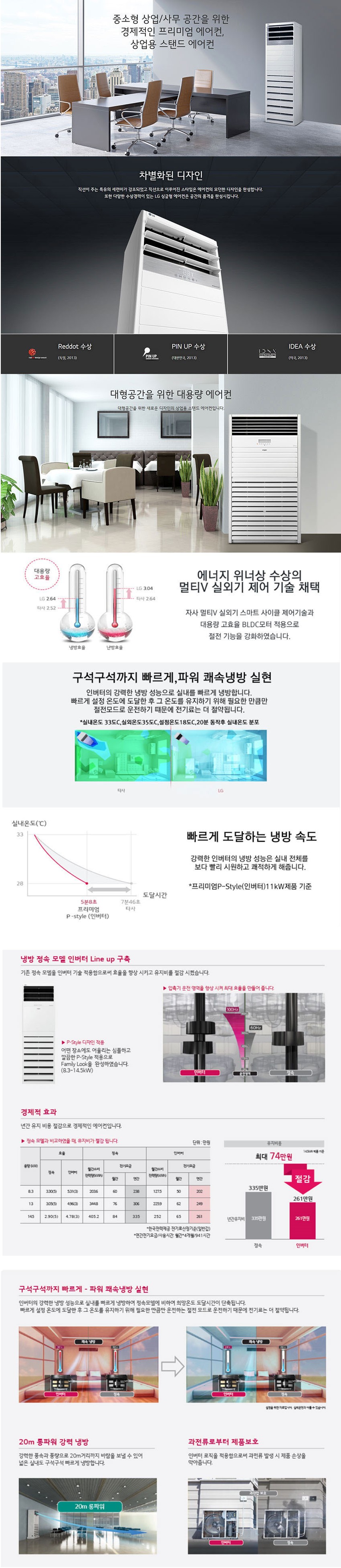 [LG] 휘센 스탠드 에어컨 40평형 단상 PQ1450T2FR [페이] 상세 이미지 1