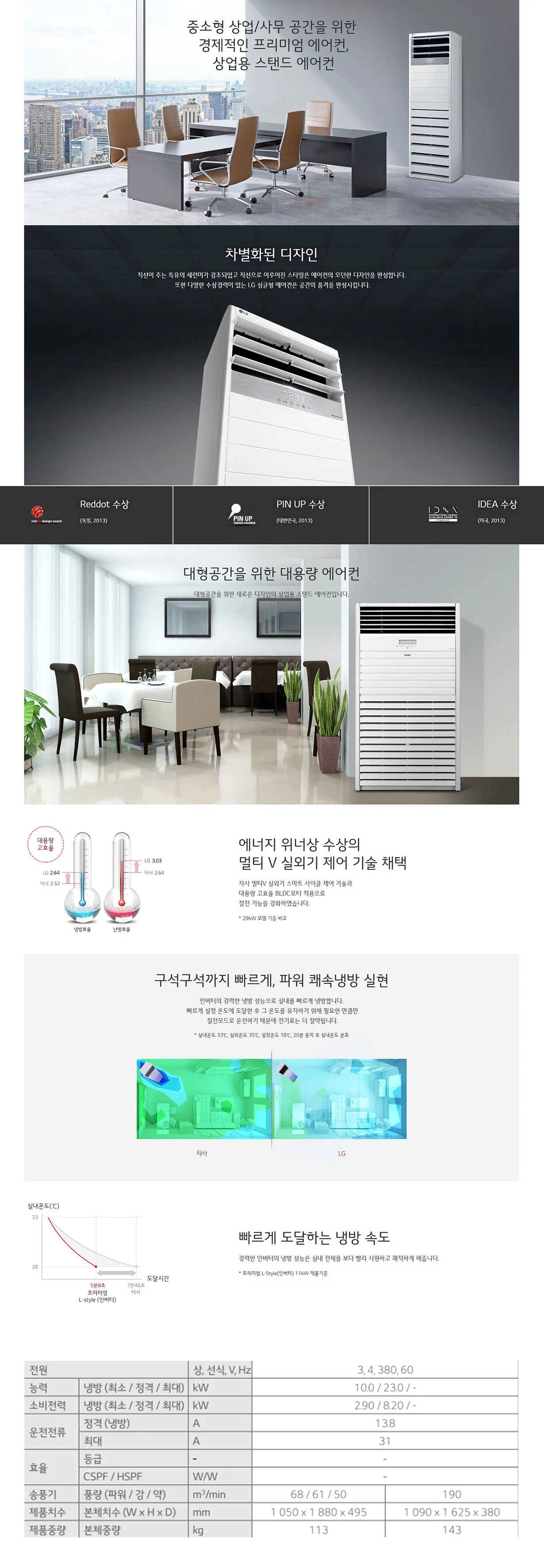 LG 에어컨 스탠드 63평 PQ2300F9SF 상세 이미지 1