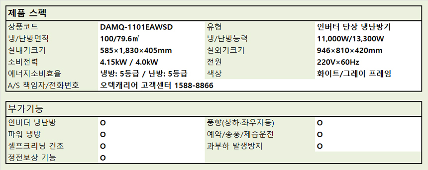 캐리어 냉난방기 스탠드(단상) 30평 (36) DAMQ-1101EAWSD 상세 이미지 2